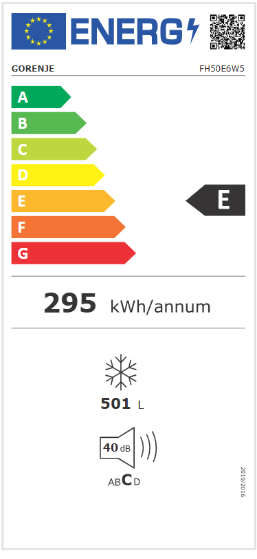 Energetski razred